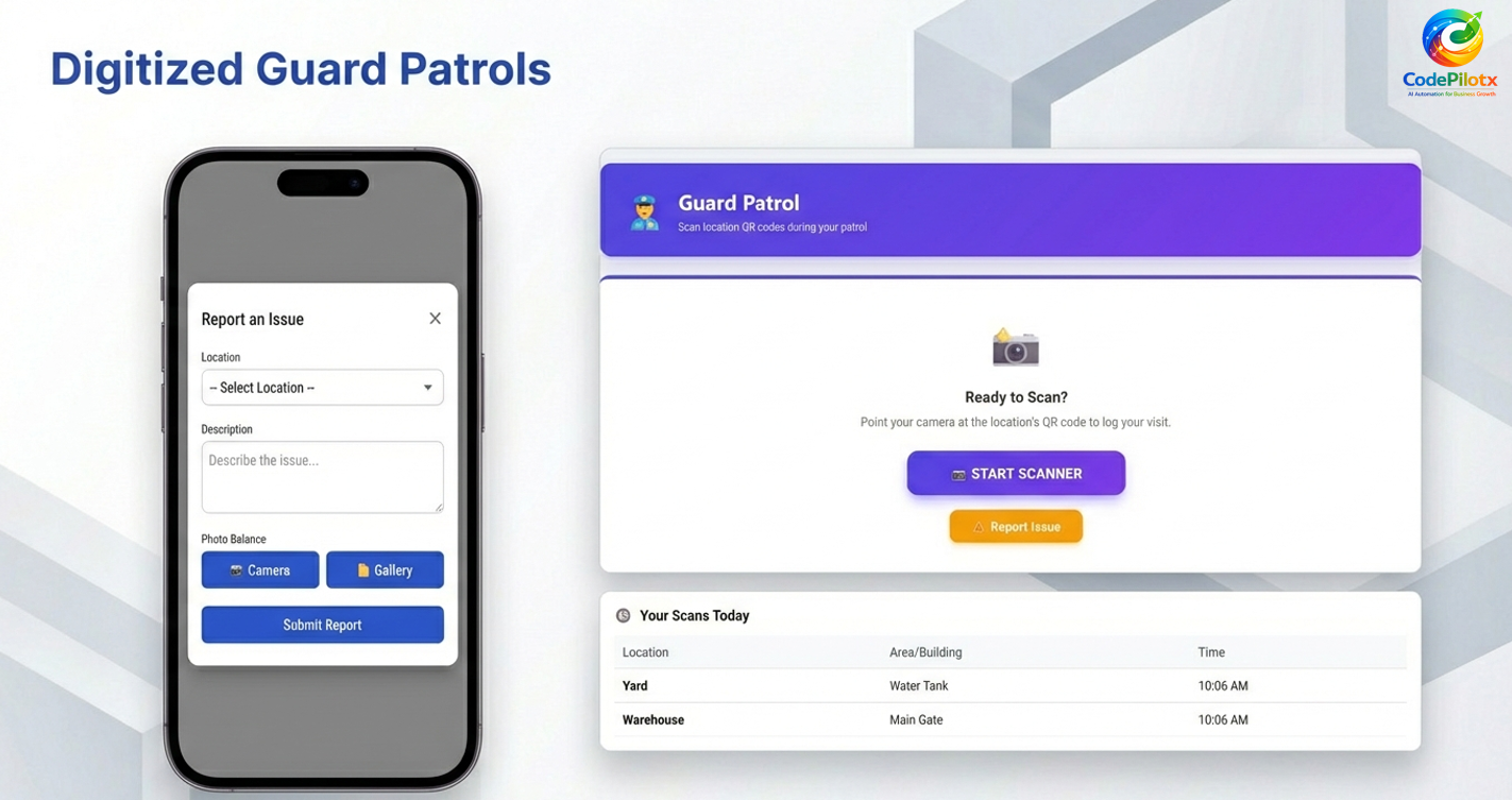 Guard Patrol Hardware